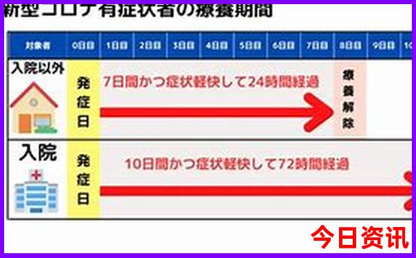 南宁二日游必去景点